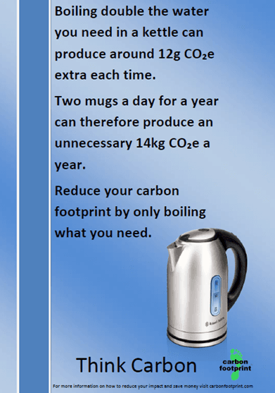 Kettle energy carbon savings poster