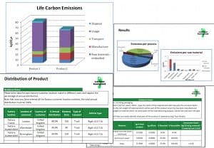 LifeCycle Tracker software for product life cycle analysis