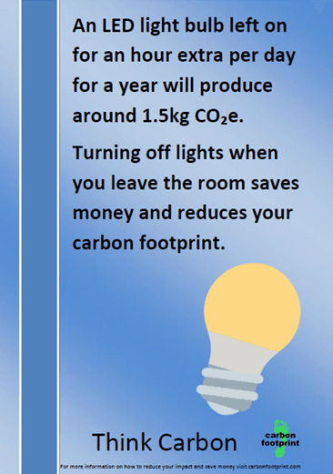 LED lighting carbon savings poster