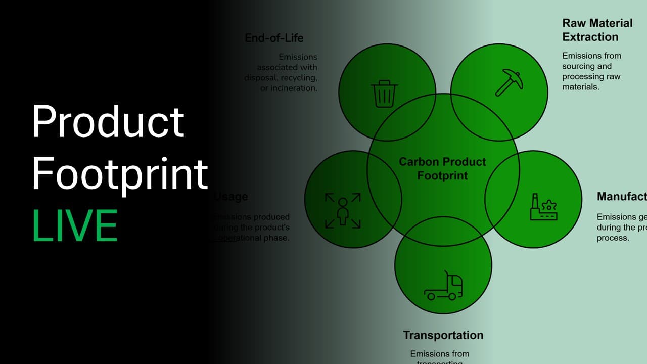 Product carbon footprinting and lifecycle assessment