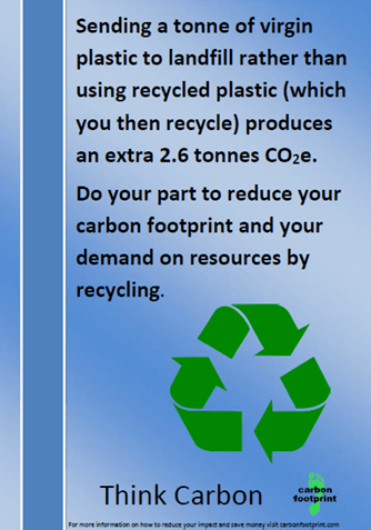 Recycling carbon savings poster